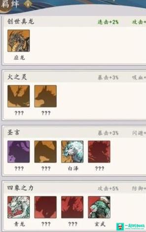 我和我的天宫圣兽怎么培养